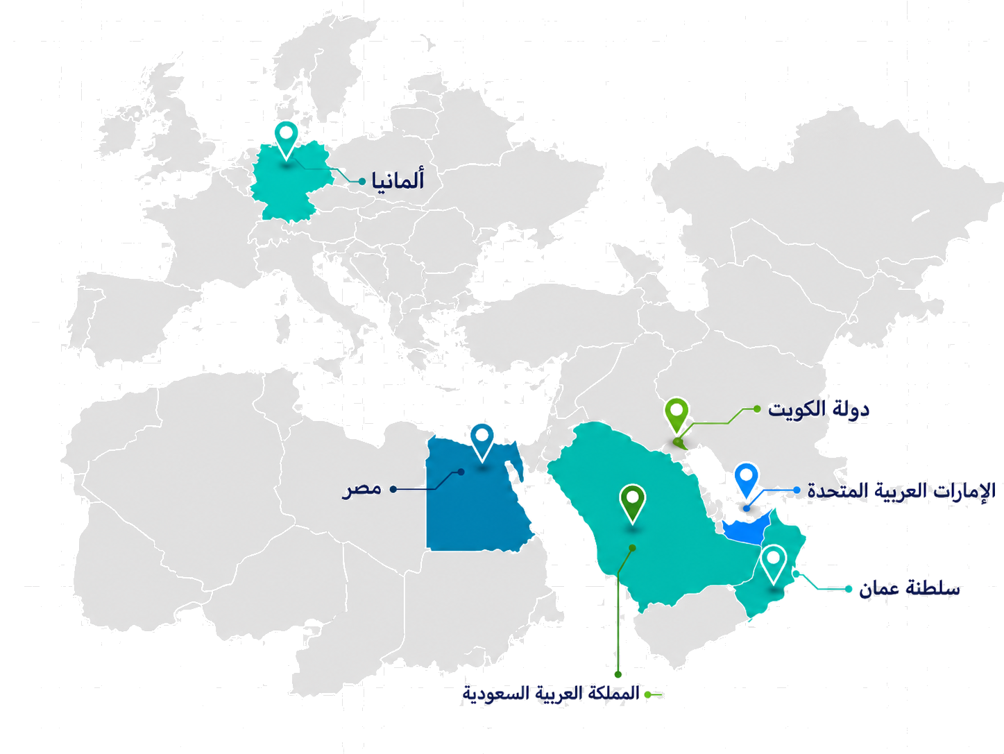 خريطة تواجد NexEdu
